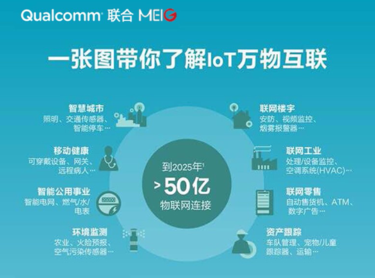 �й���̫������tcy8722(���޹�˾)������SunCityGroup