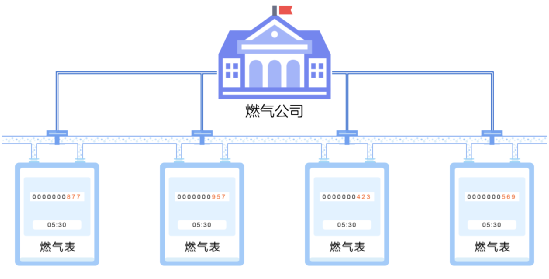 ΢ÐÅͼƬ_20211012155844.png ΢ÐÅͼƬ_20211012155844.png